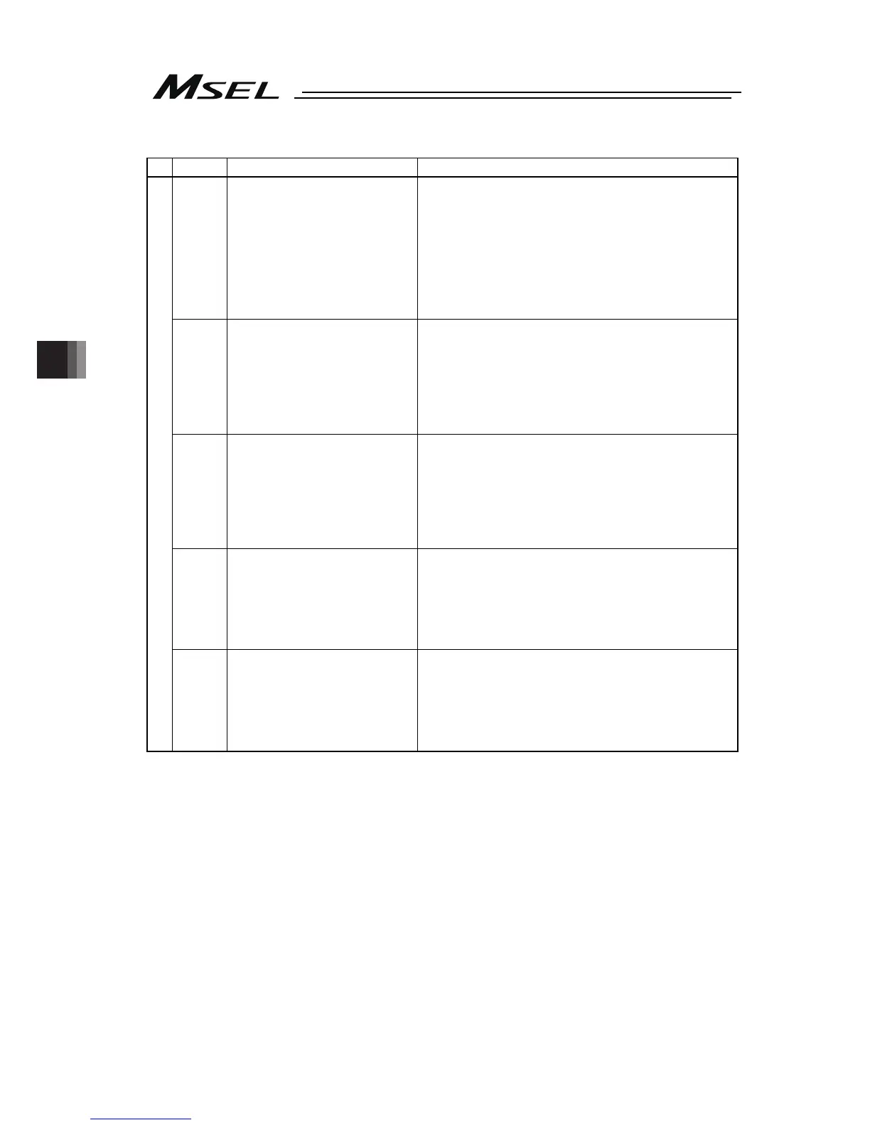 Page #166 background image