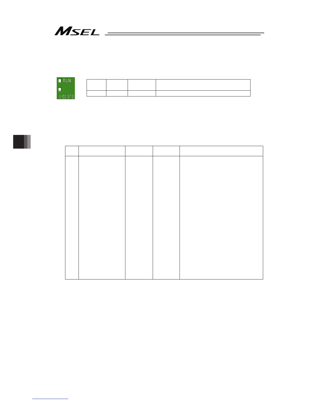 Page #212 background image