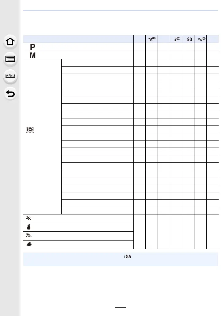 Page #103 background image