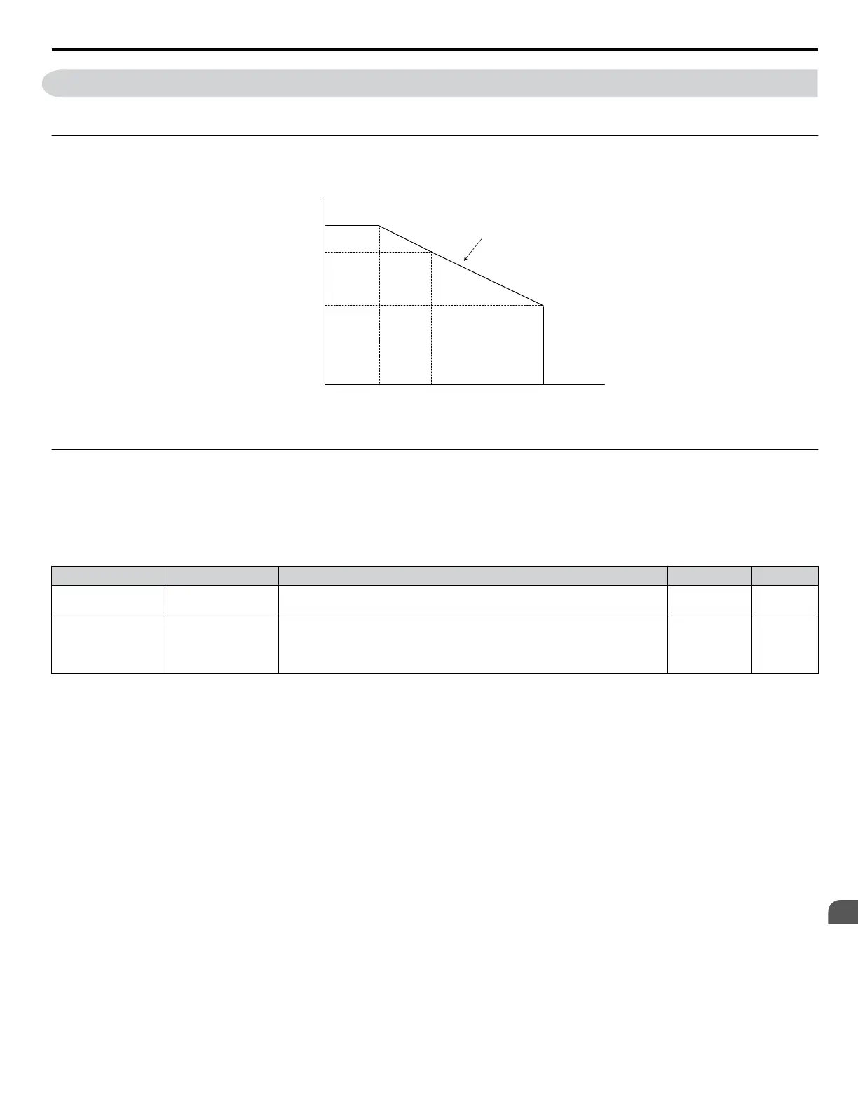 Page #377 background image