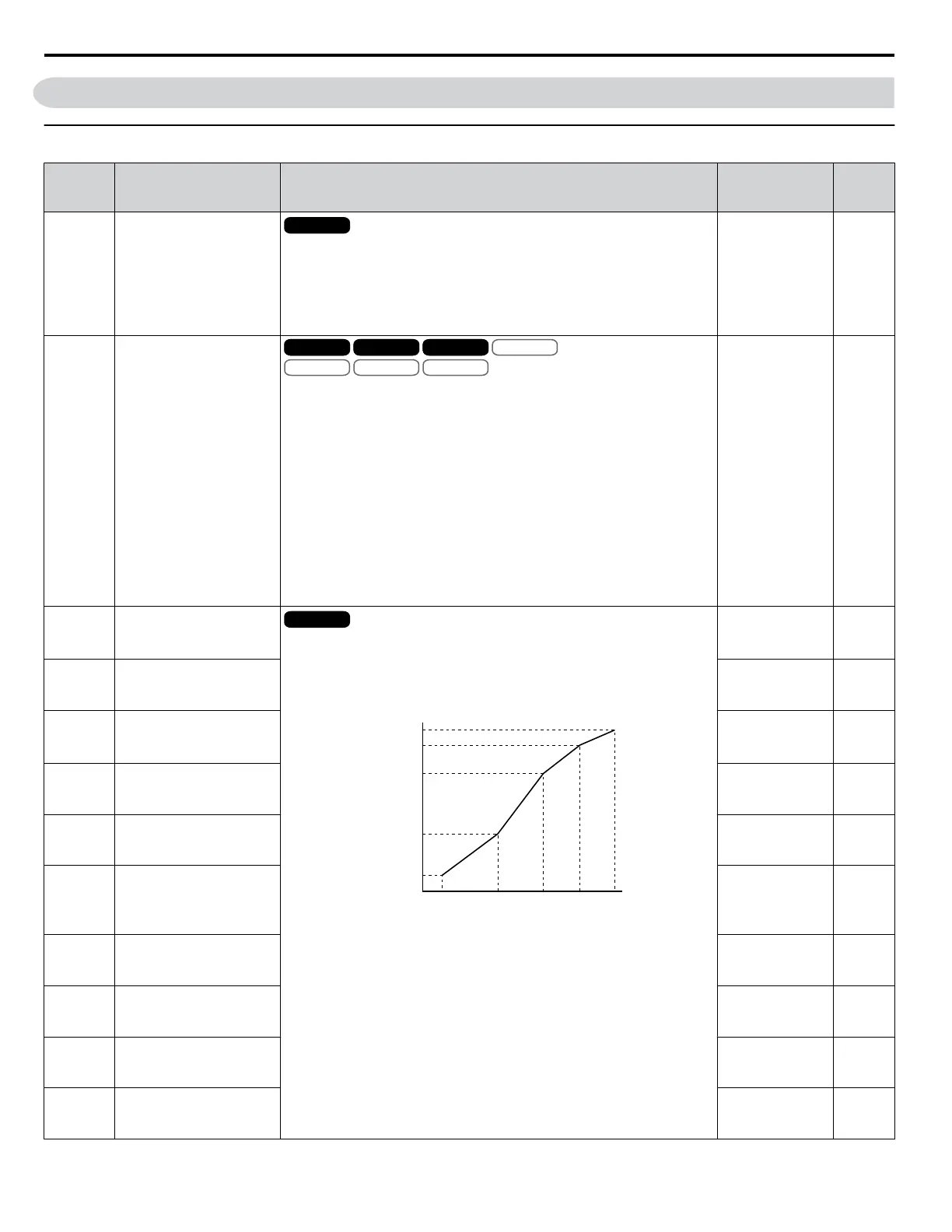 Page #402 background image