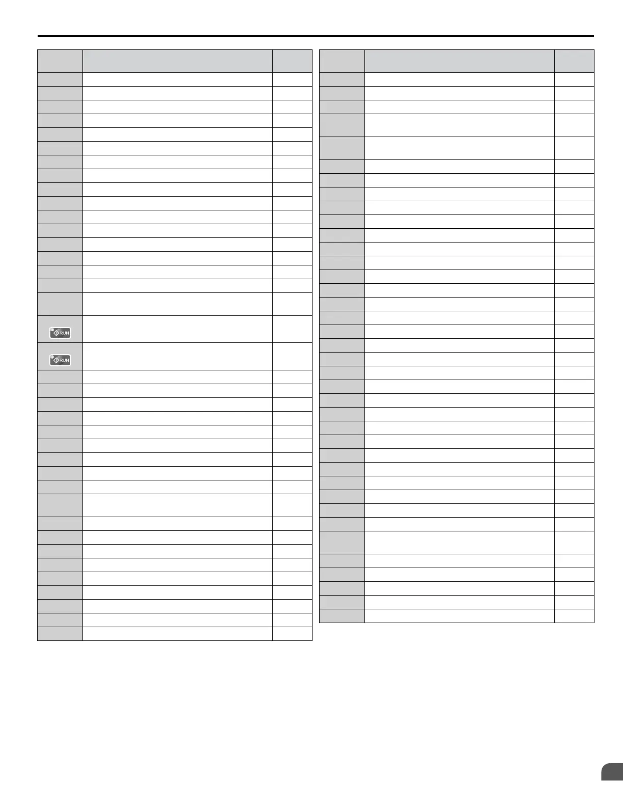 Page #515 background image