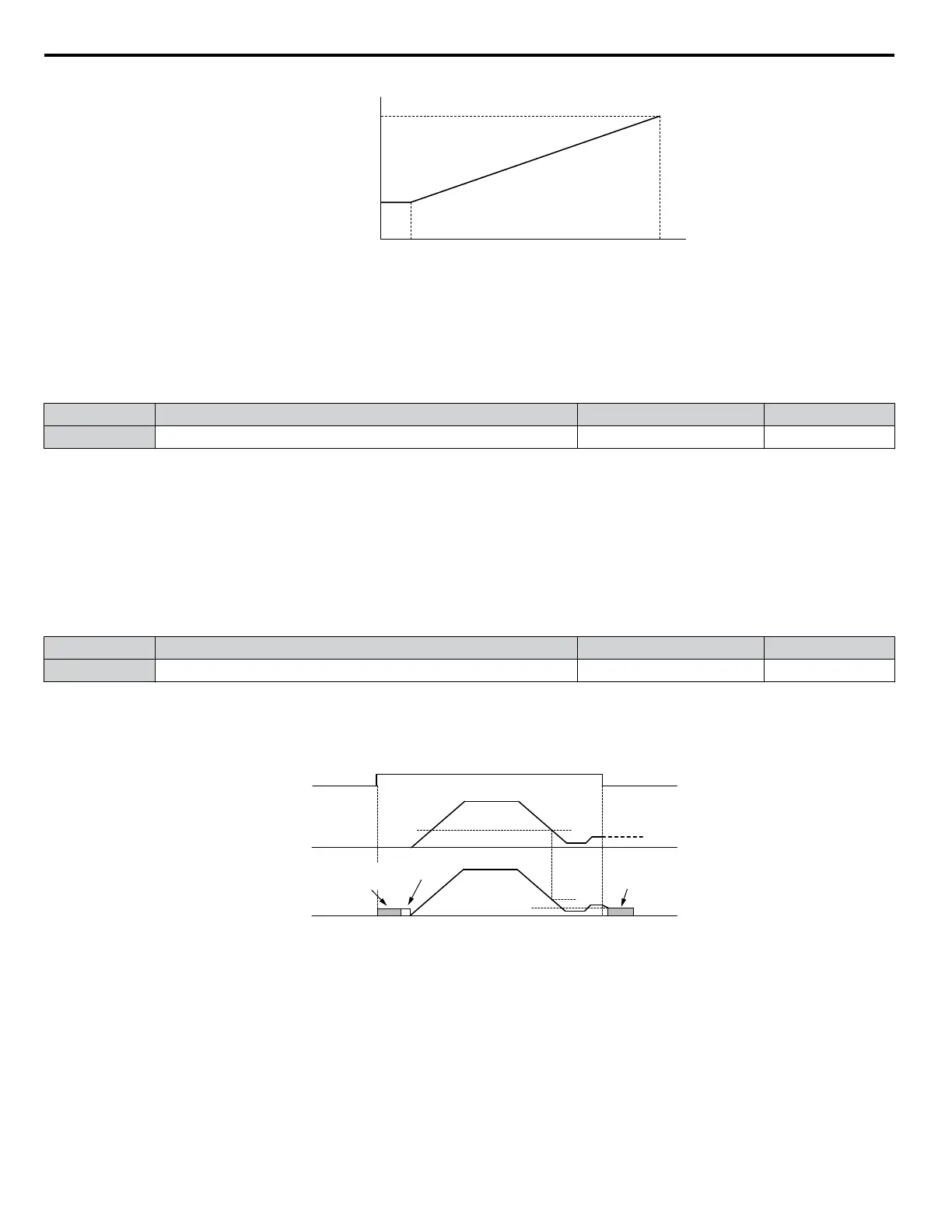 Page #130 background image