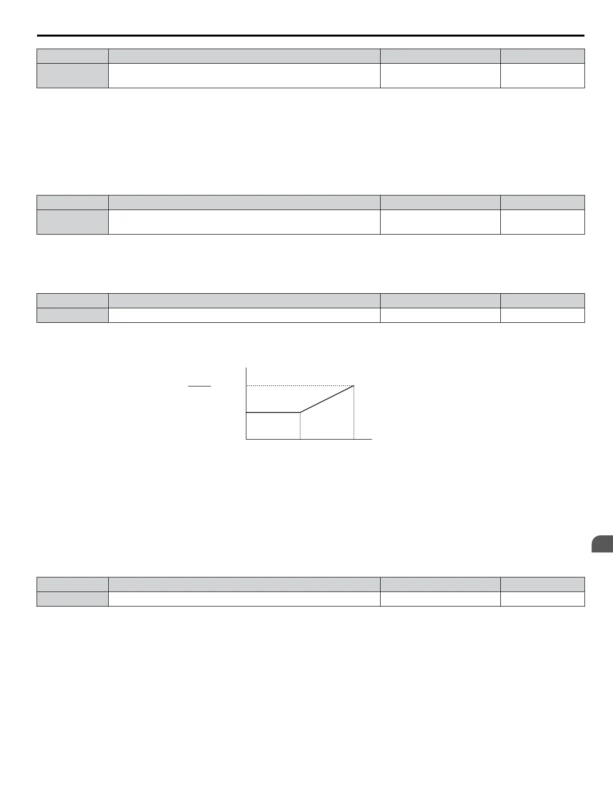 Page #157 background image