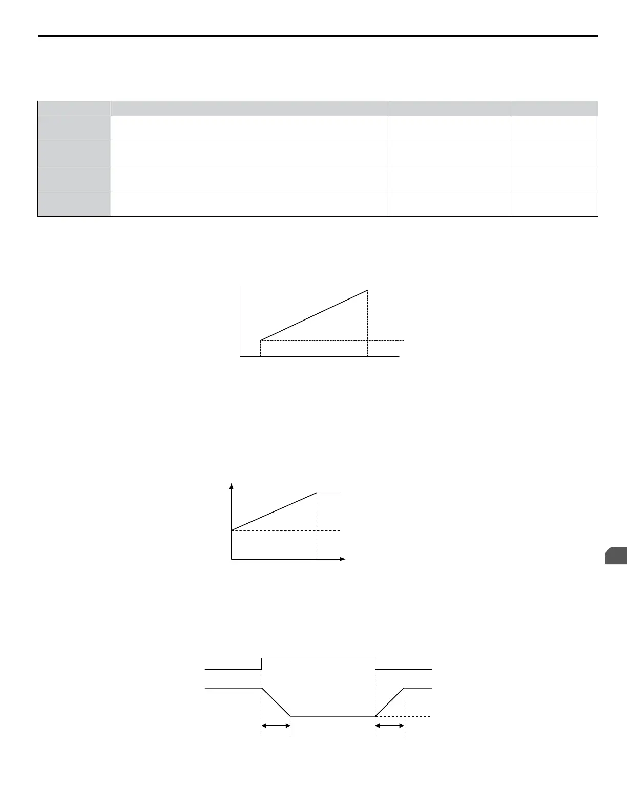 Page #163 background image