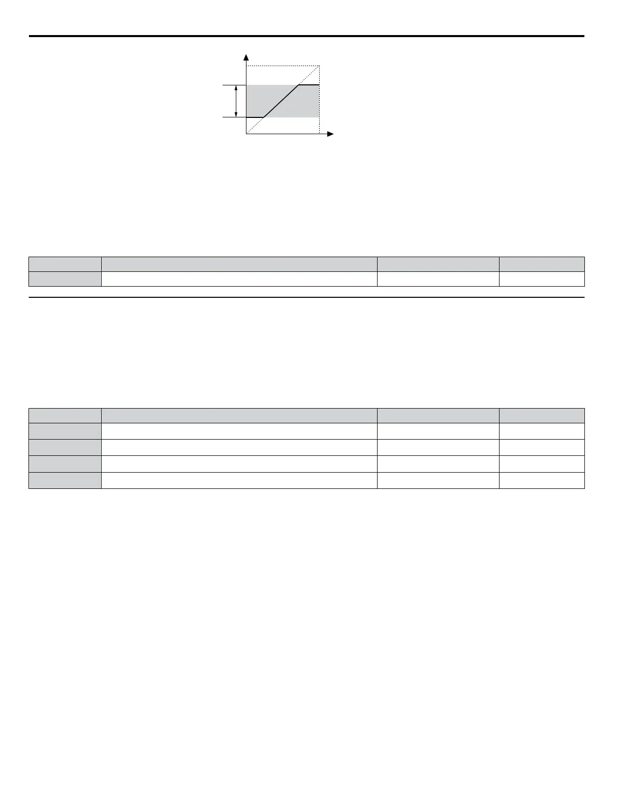 Page #172 background image
