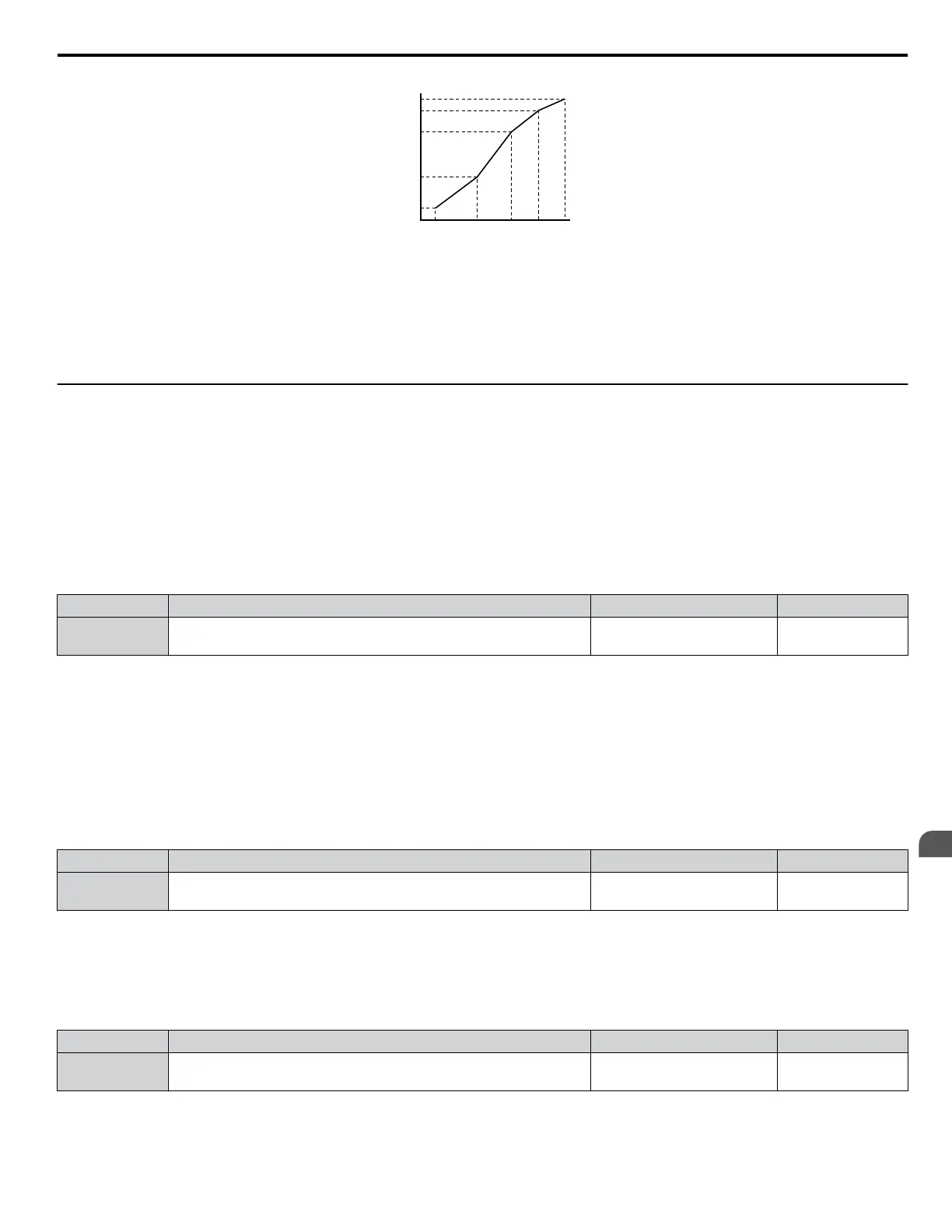 Page #191 background image