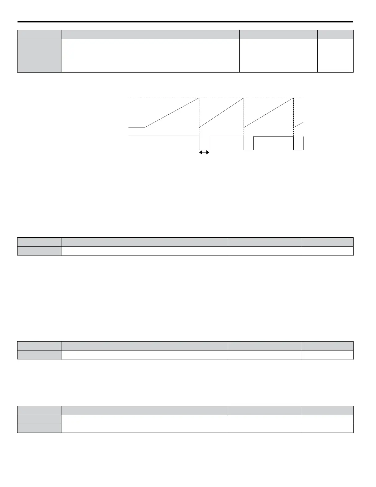Page #228 background image