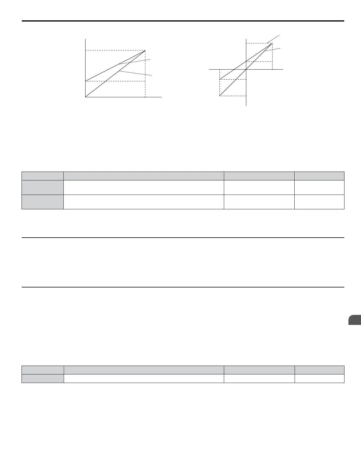 Page #235 background image