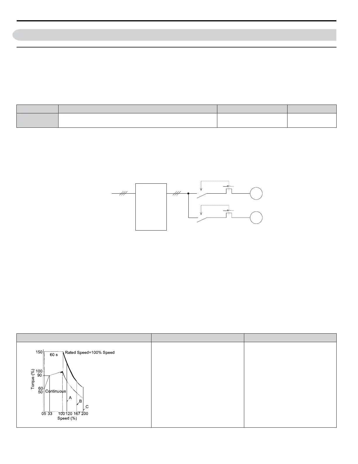 Page #238 background image