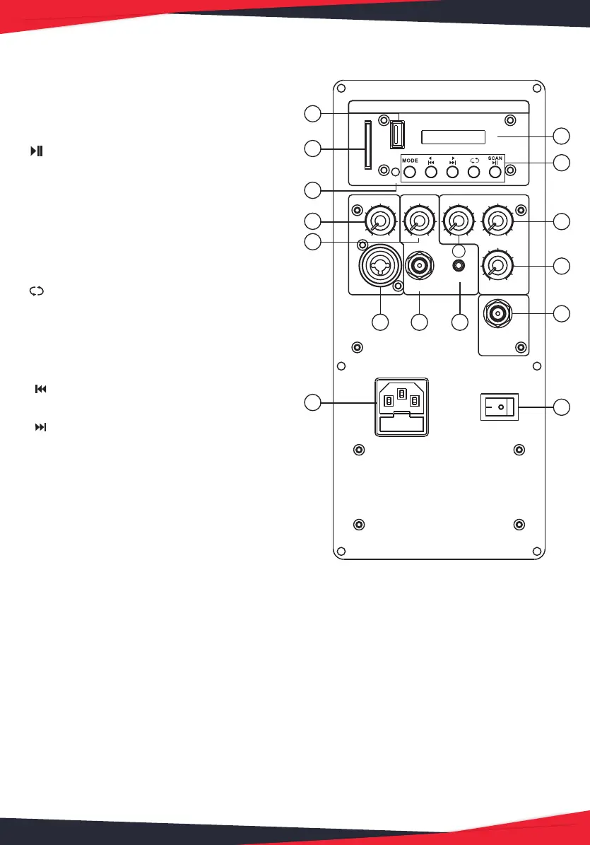 Page #2 background image