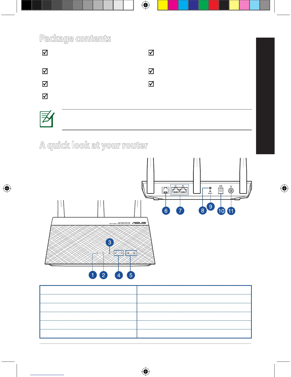 Page #3 background image
