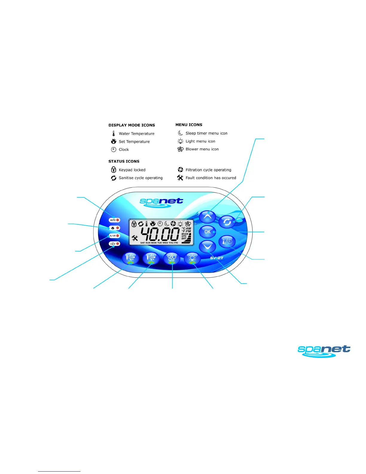 Page #6 background image