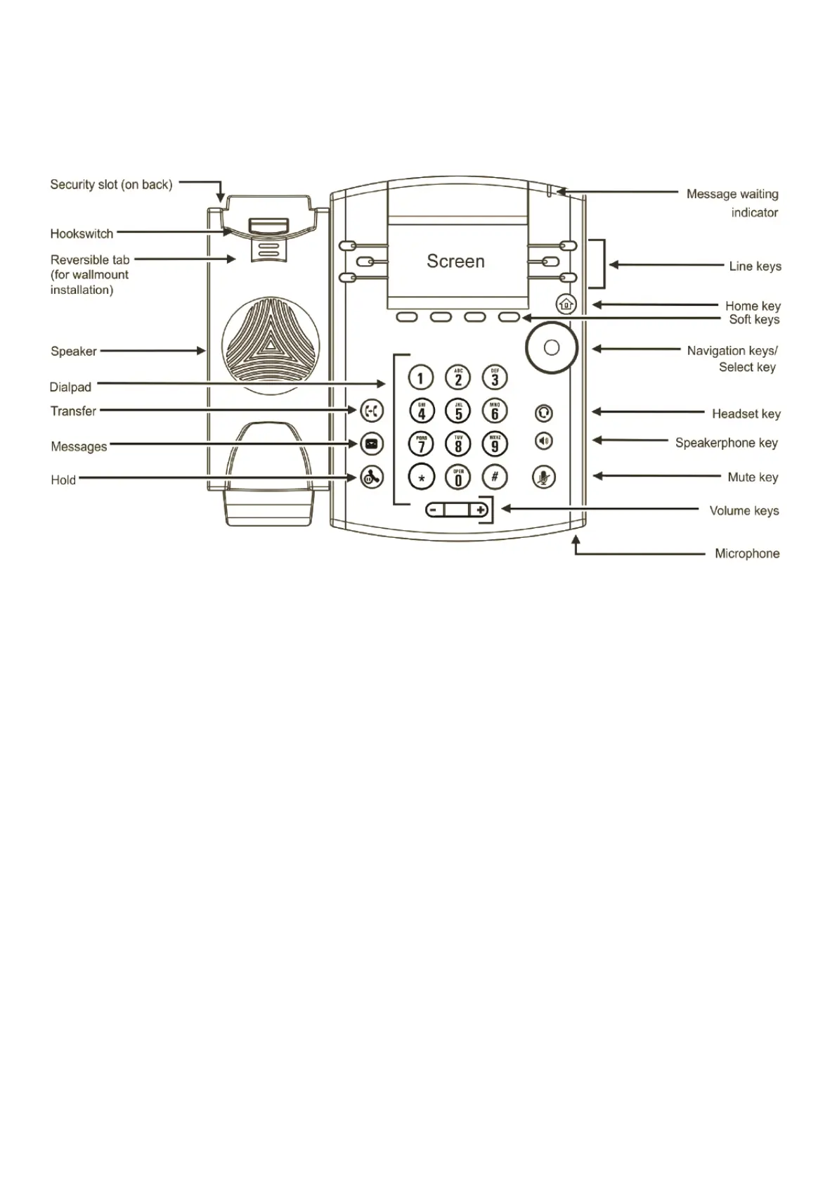 Page #2 background image