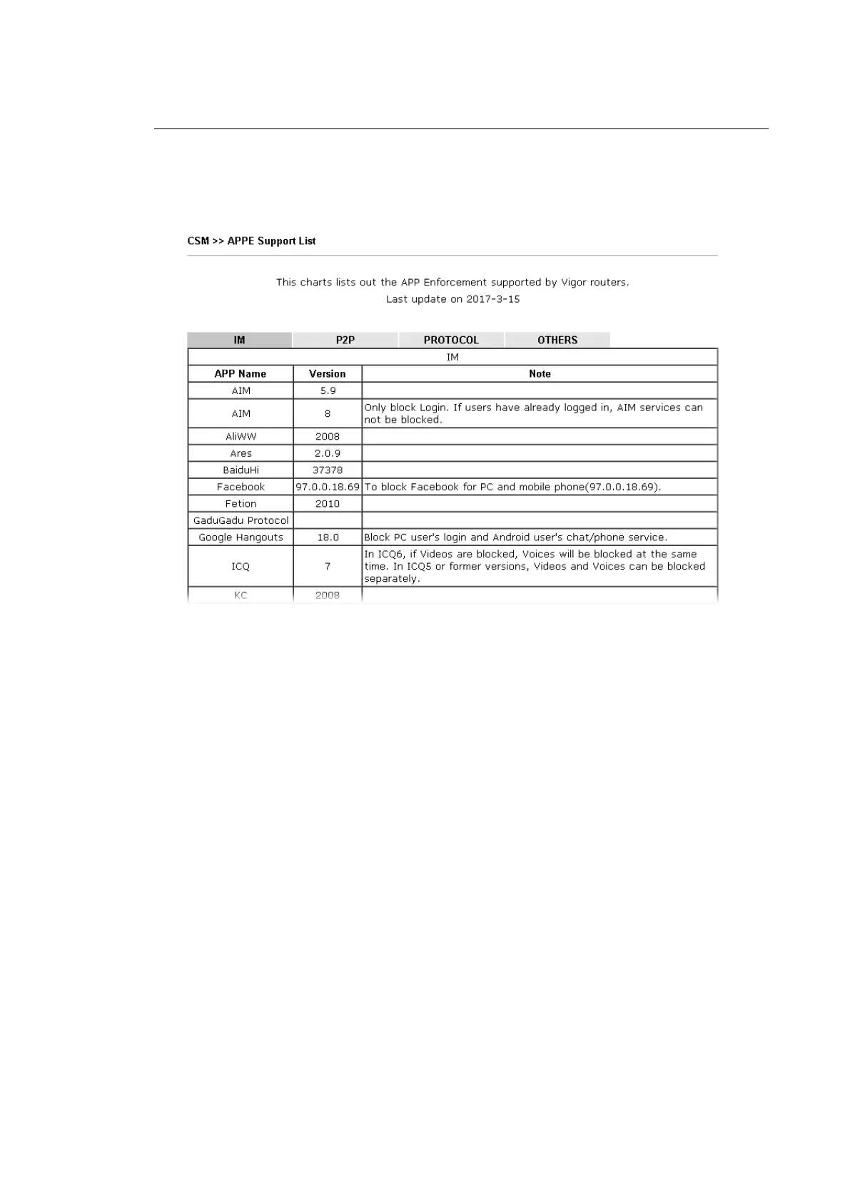 Page #284 background image