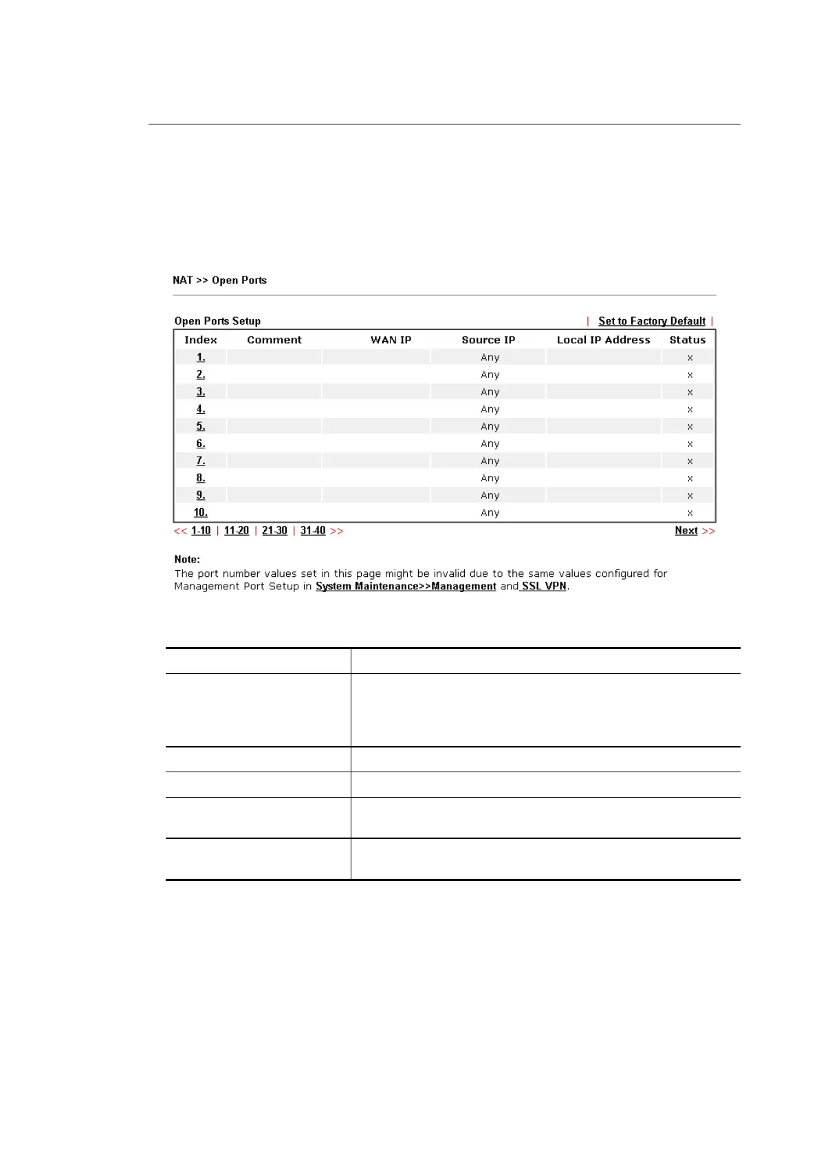 Page #143 background image