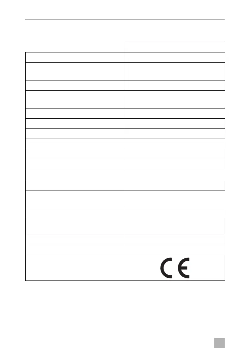 Page #150 background image