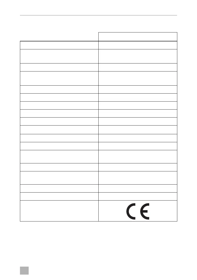 Page #237 background image