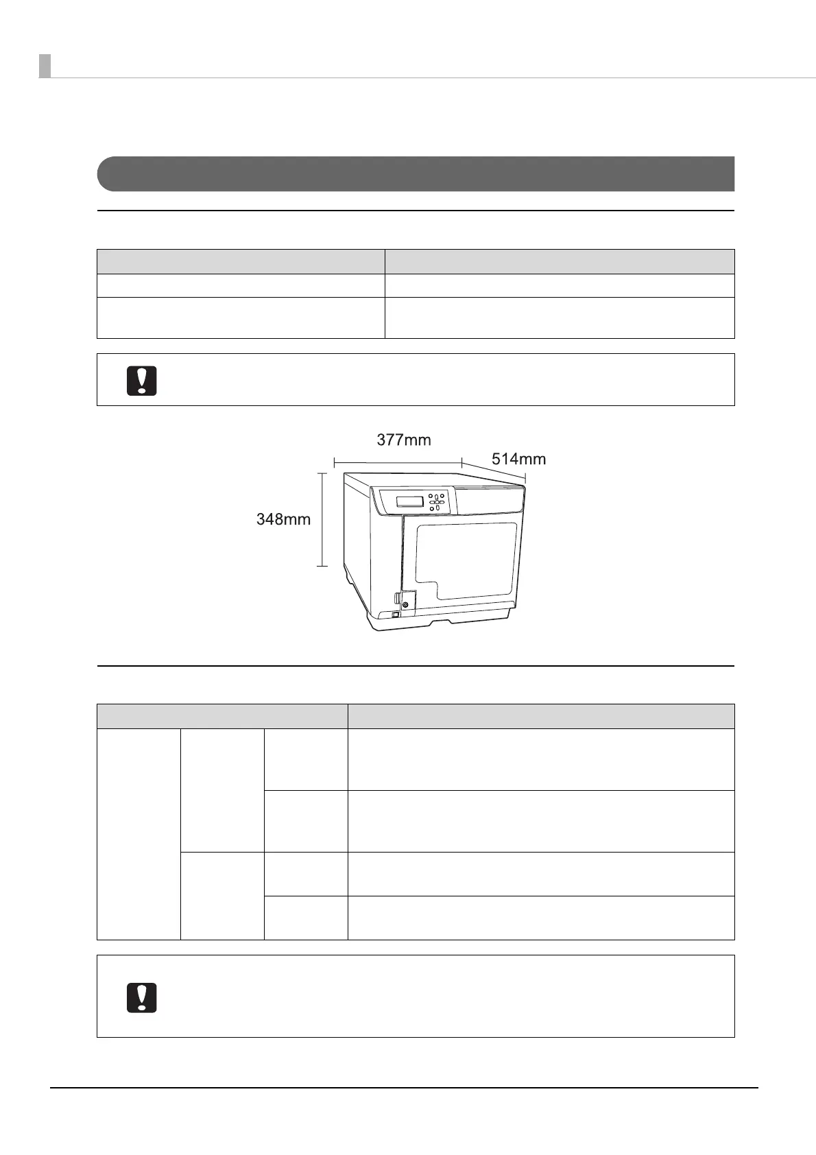 Page #148 background image