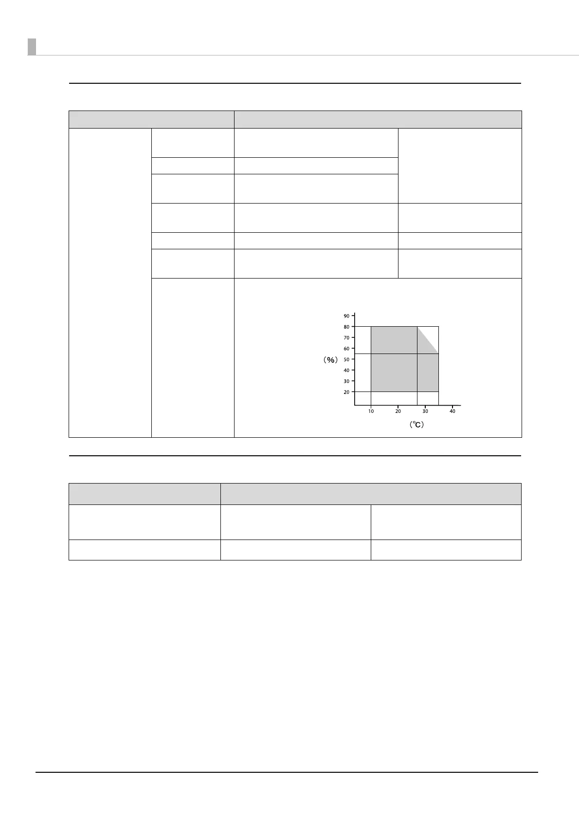 Page #152 background image