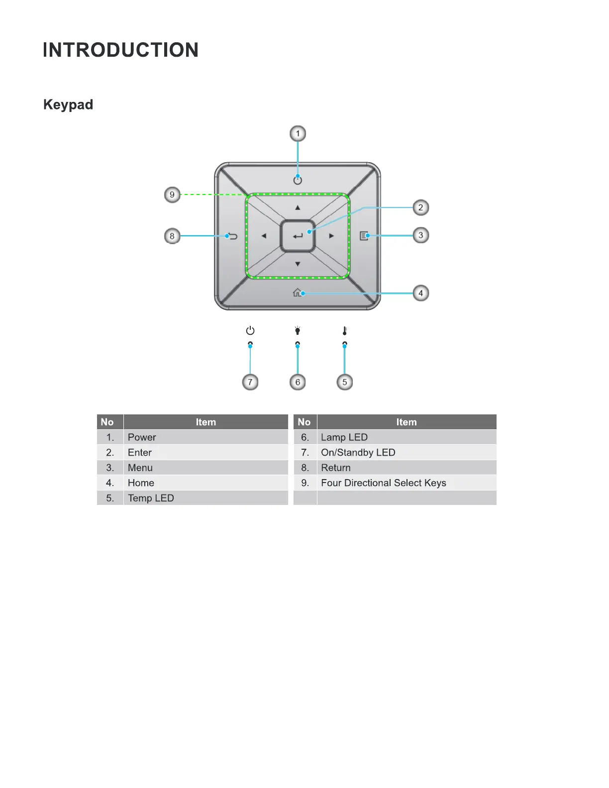 Page #11 background image