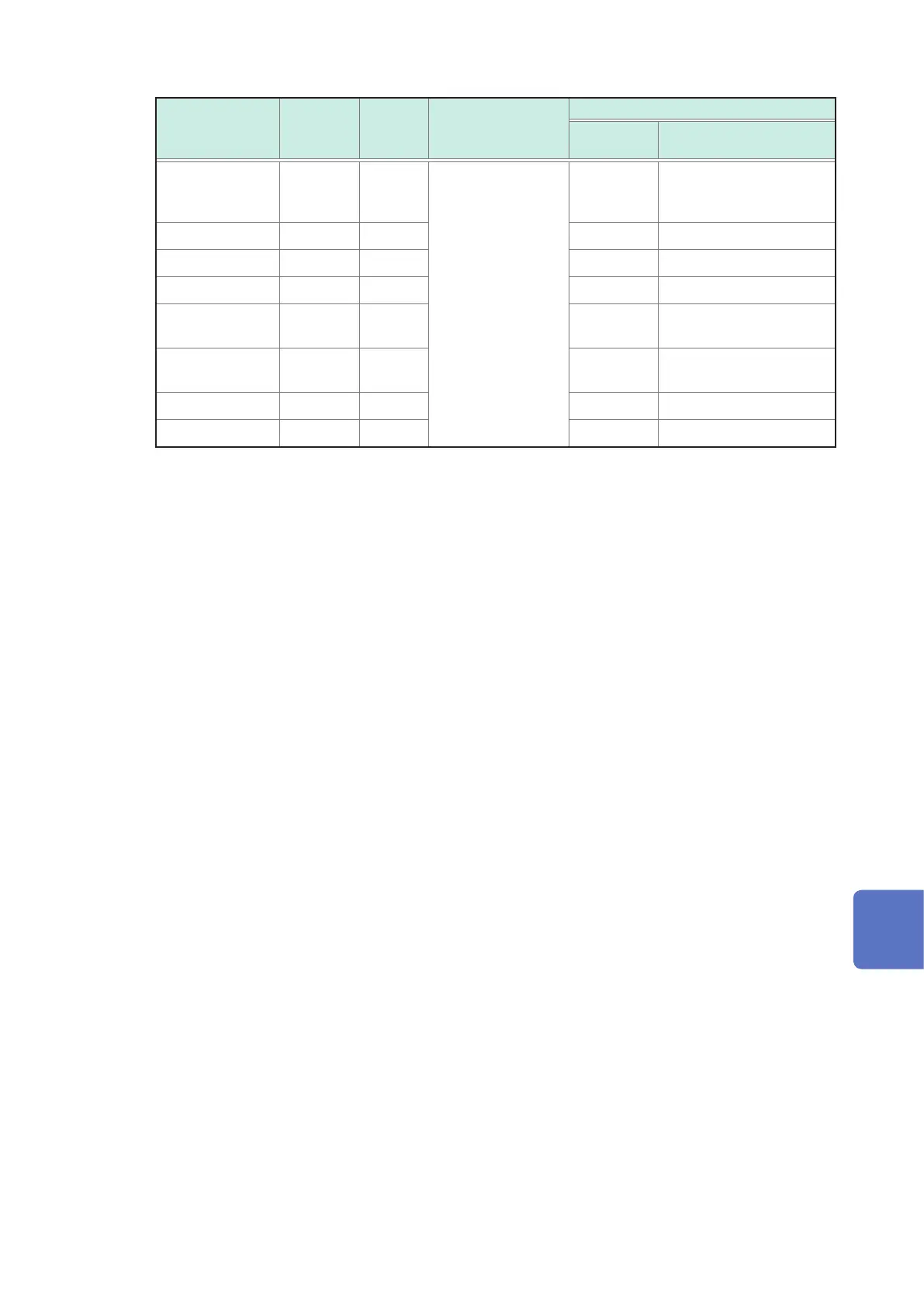 Page #113 background image