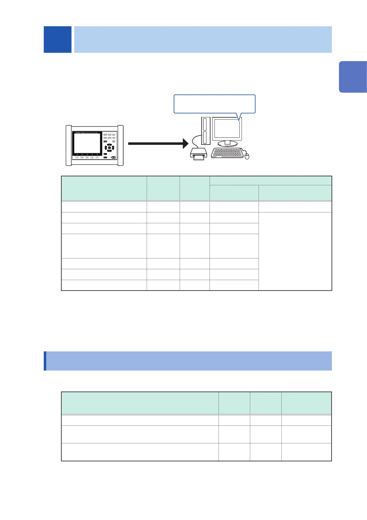 Page #135 background image