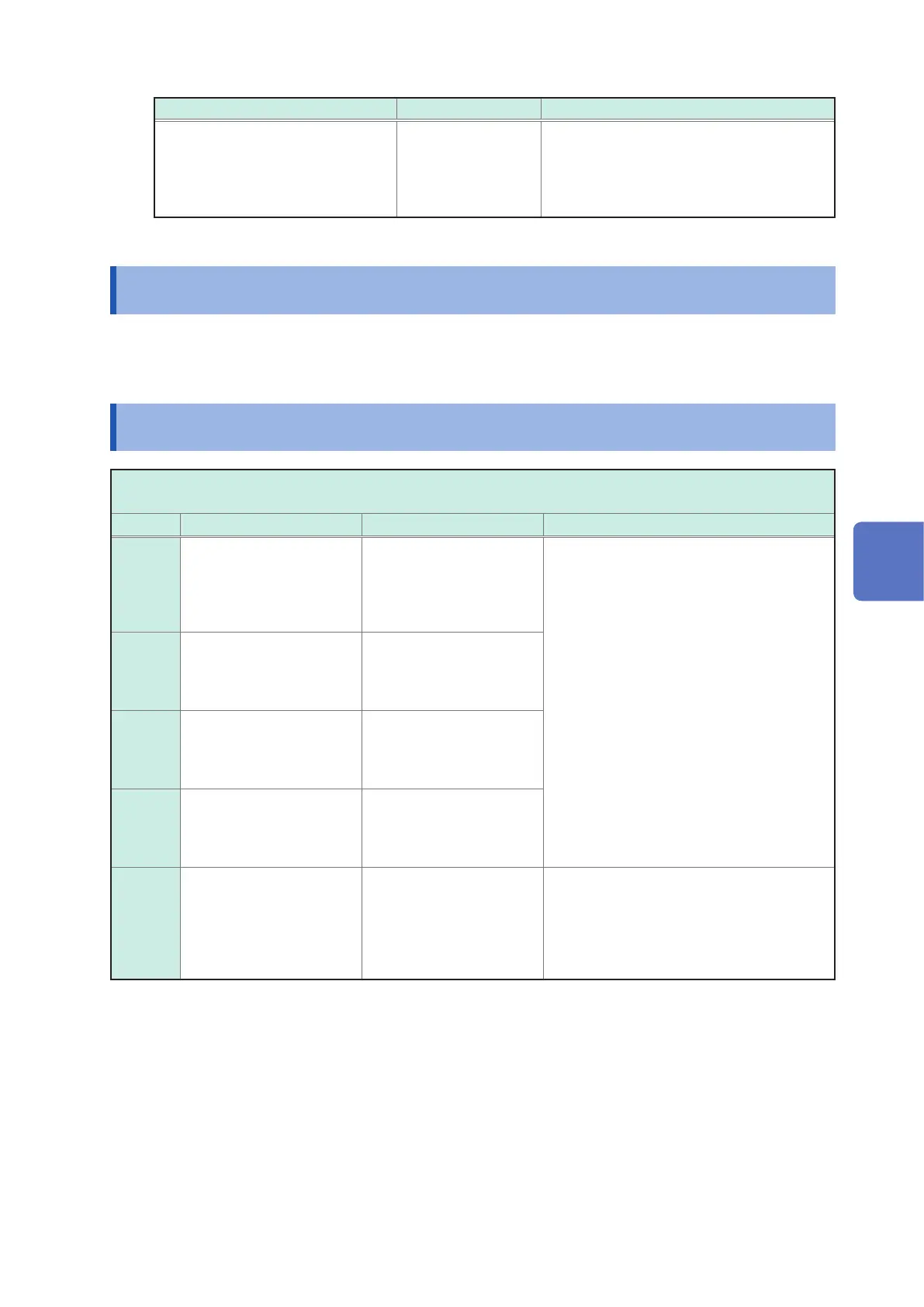 Page #201 background image