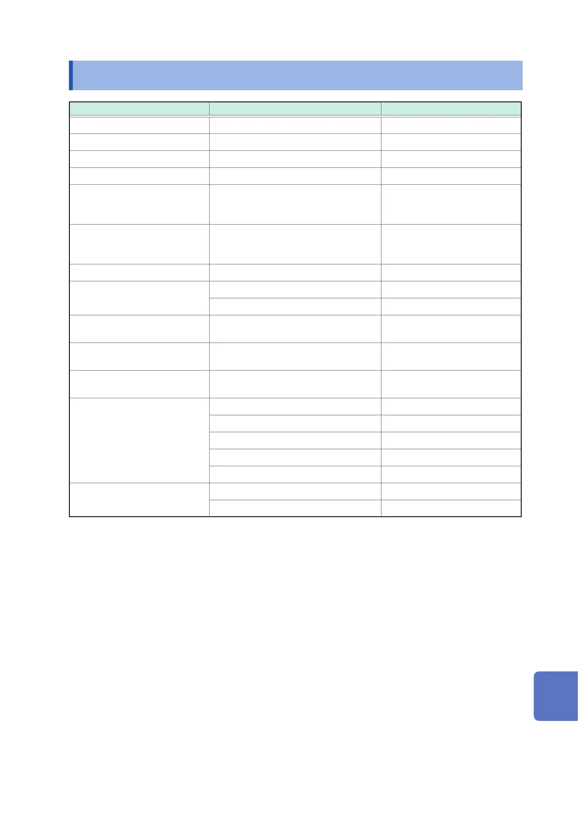 Page #209 background image