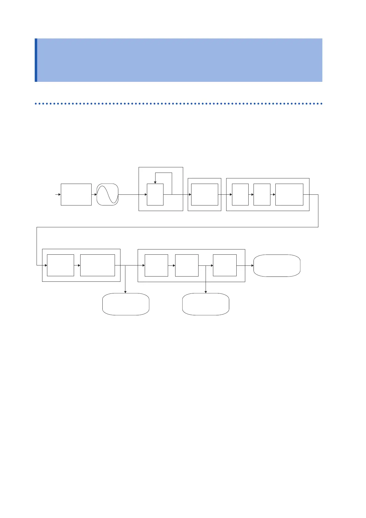 Page #224 background image