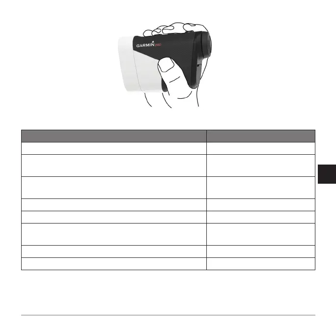 Page #134 background image