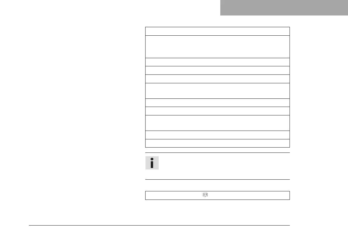 Page #201 background image