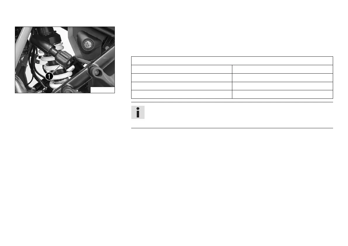 Page #139 background image