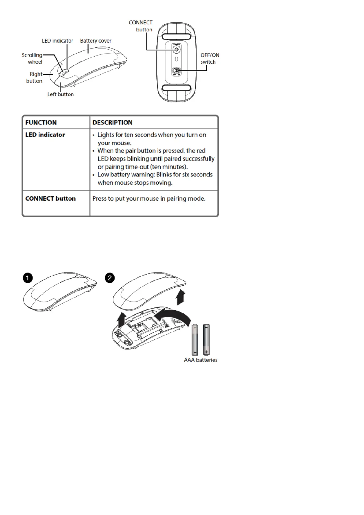 Page #2 background image