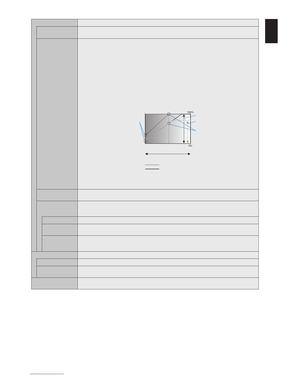 Page #45 background image