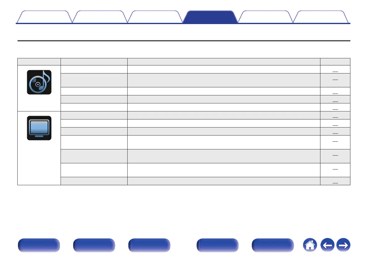 Page #70 background image