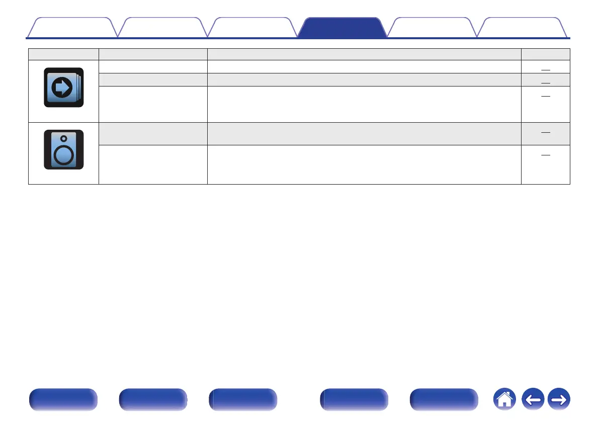 Page #71 background image
