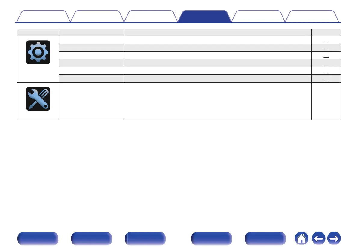 Page #72 background image