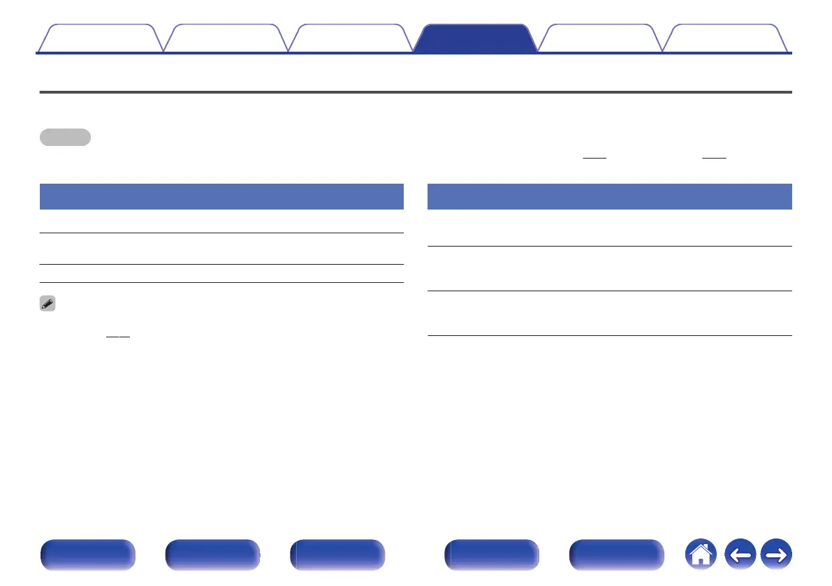 Page #80 background image