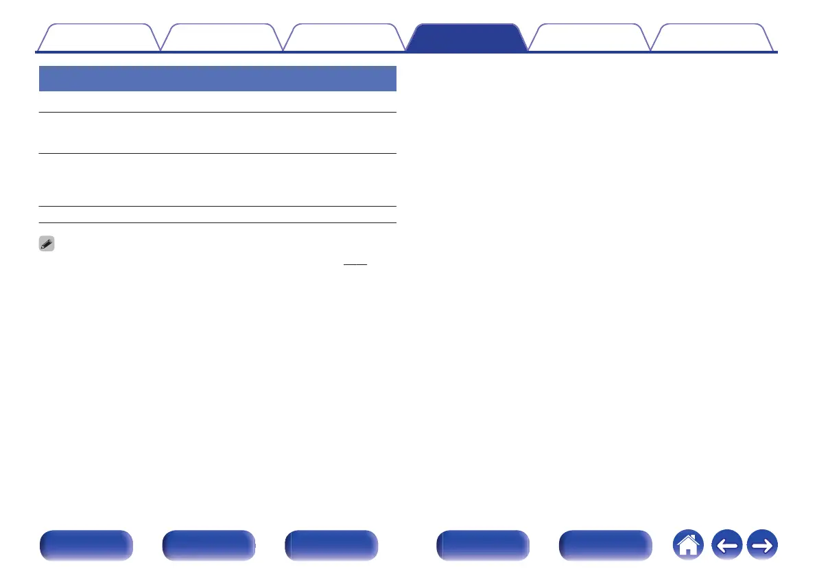 Page #83 background image