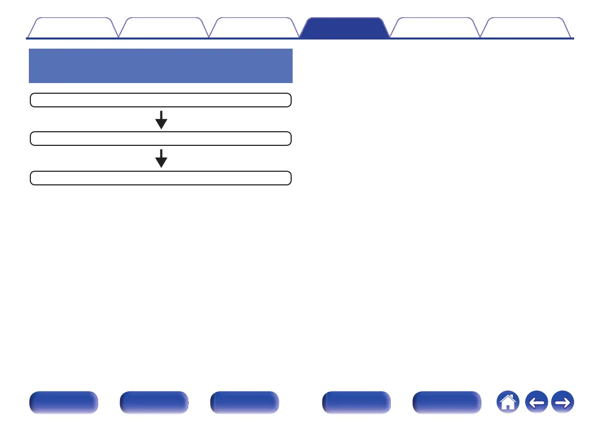 Page #88 background image