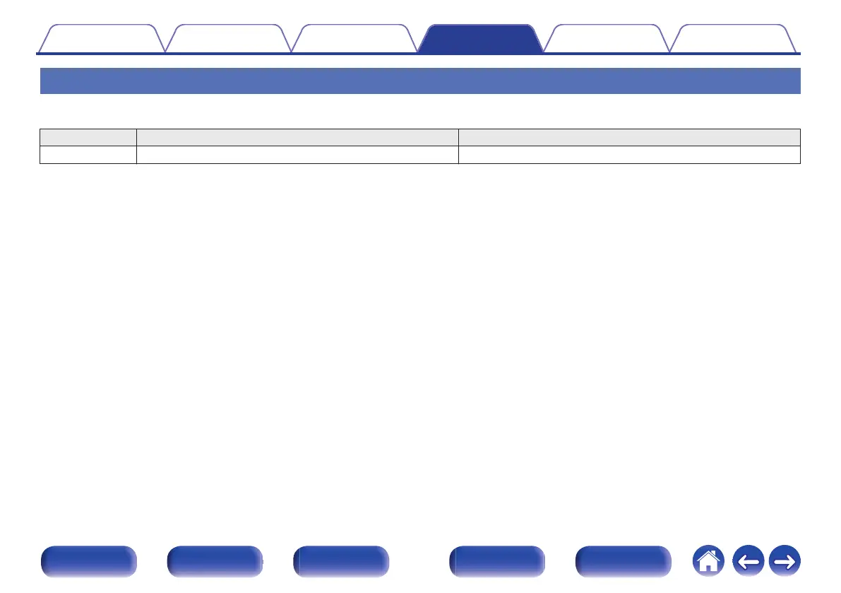 Page #90 background image