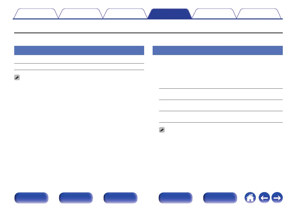 Page #95 background image