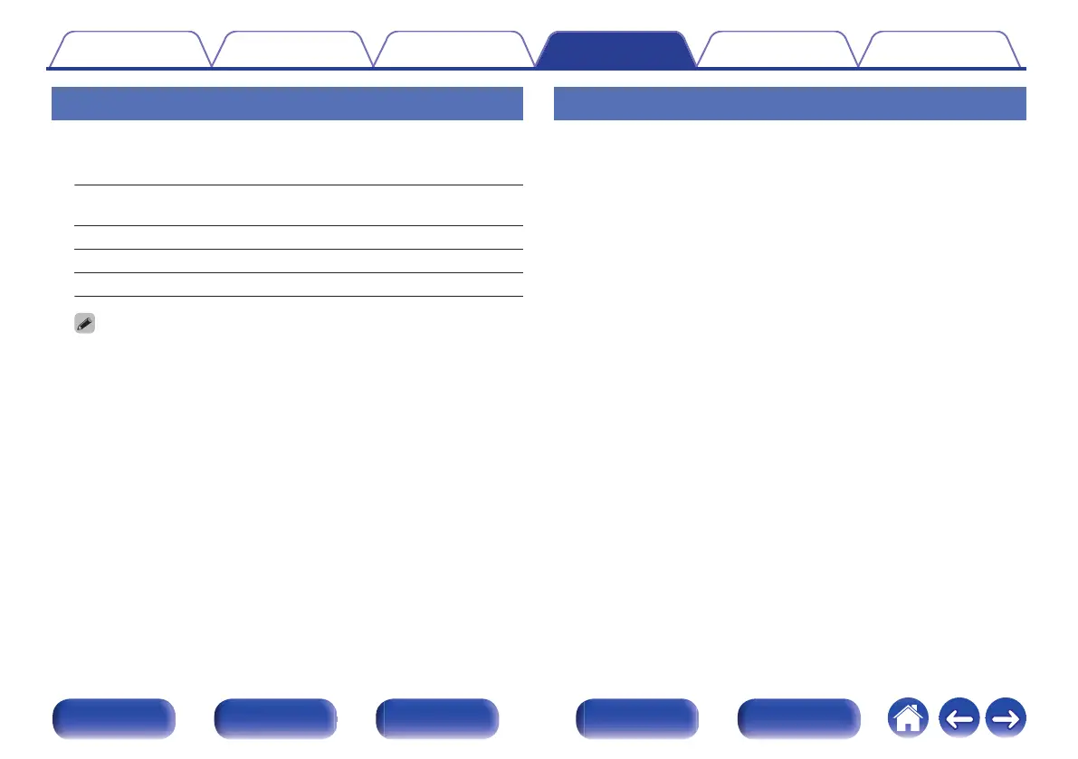 Page #98 background image