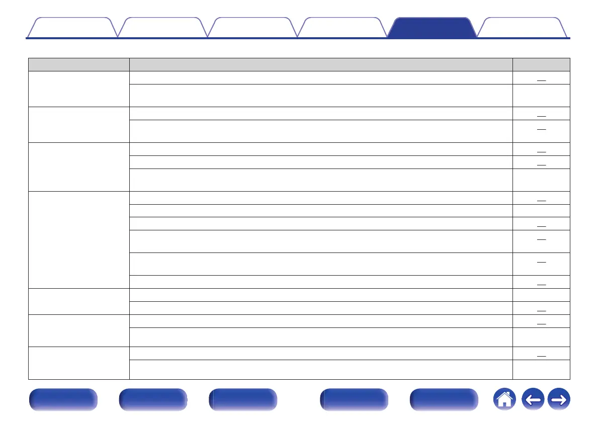 Page #107 background image