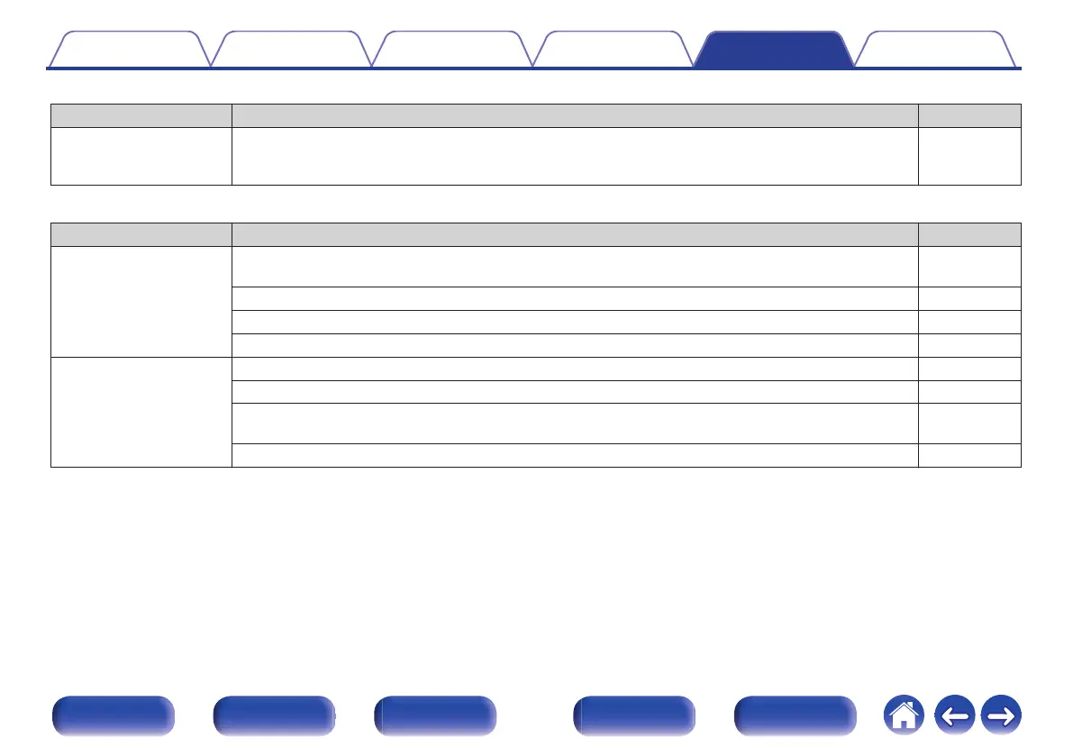 Page #113 background image