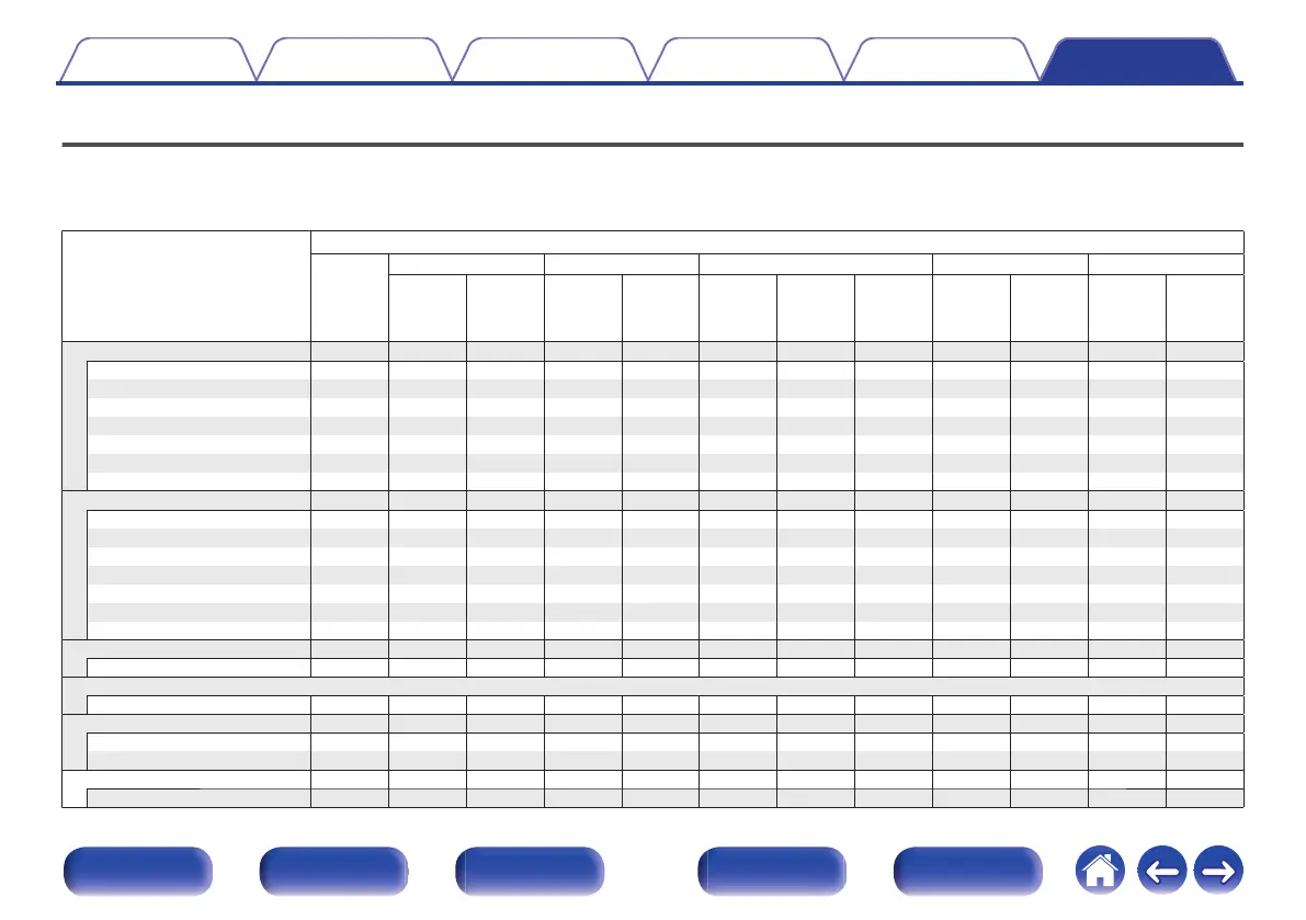 Page #124 background image