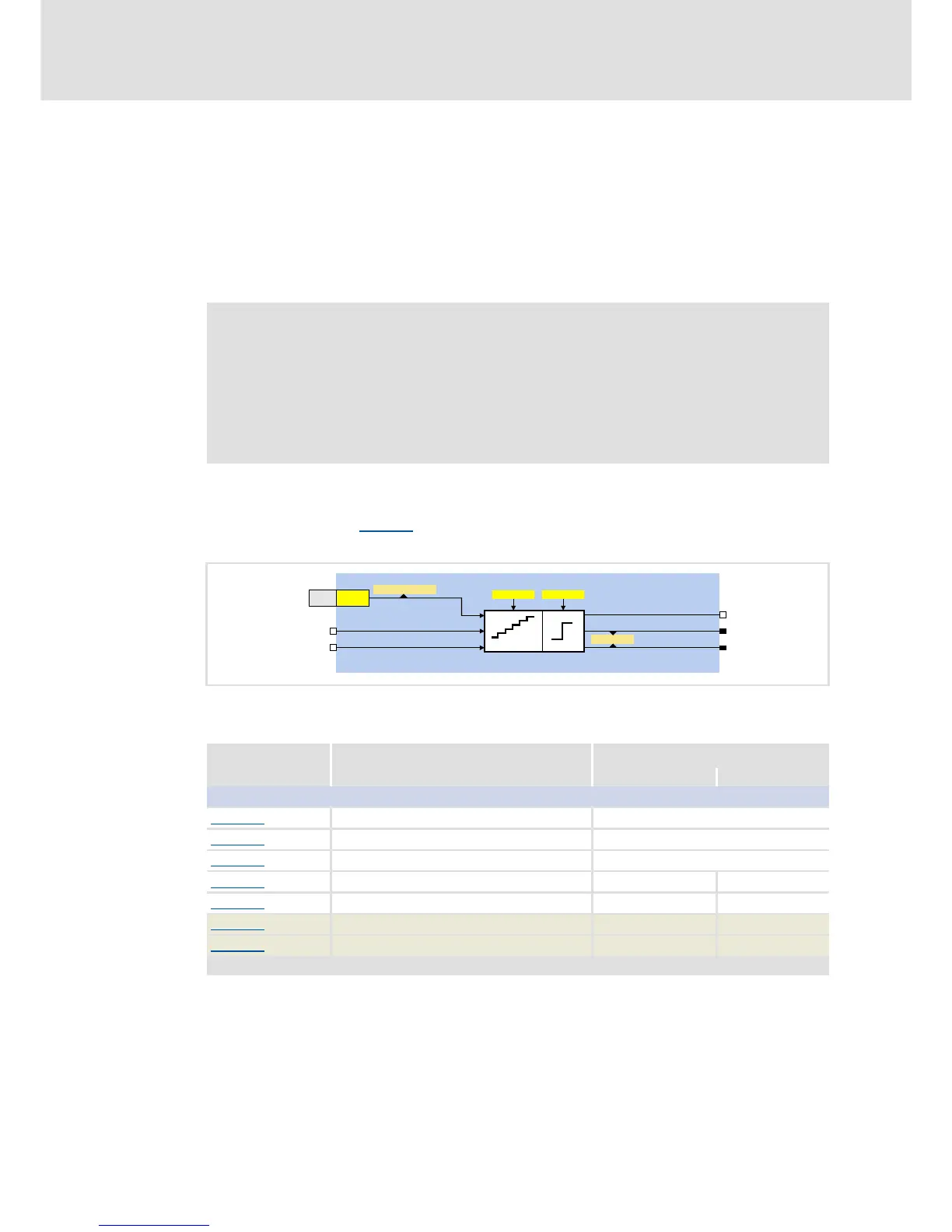 Page #263 background image