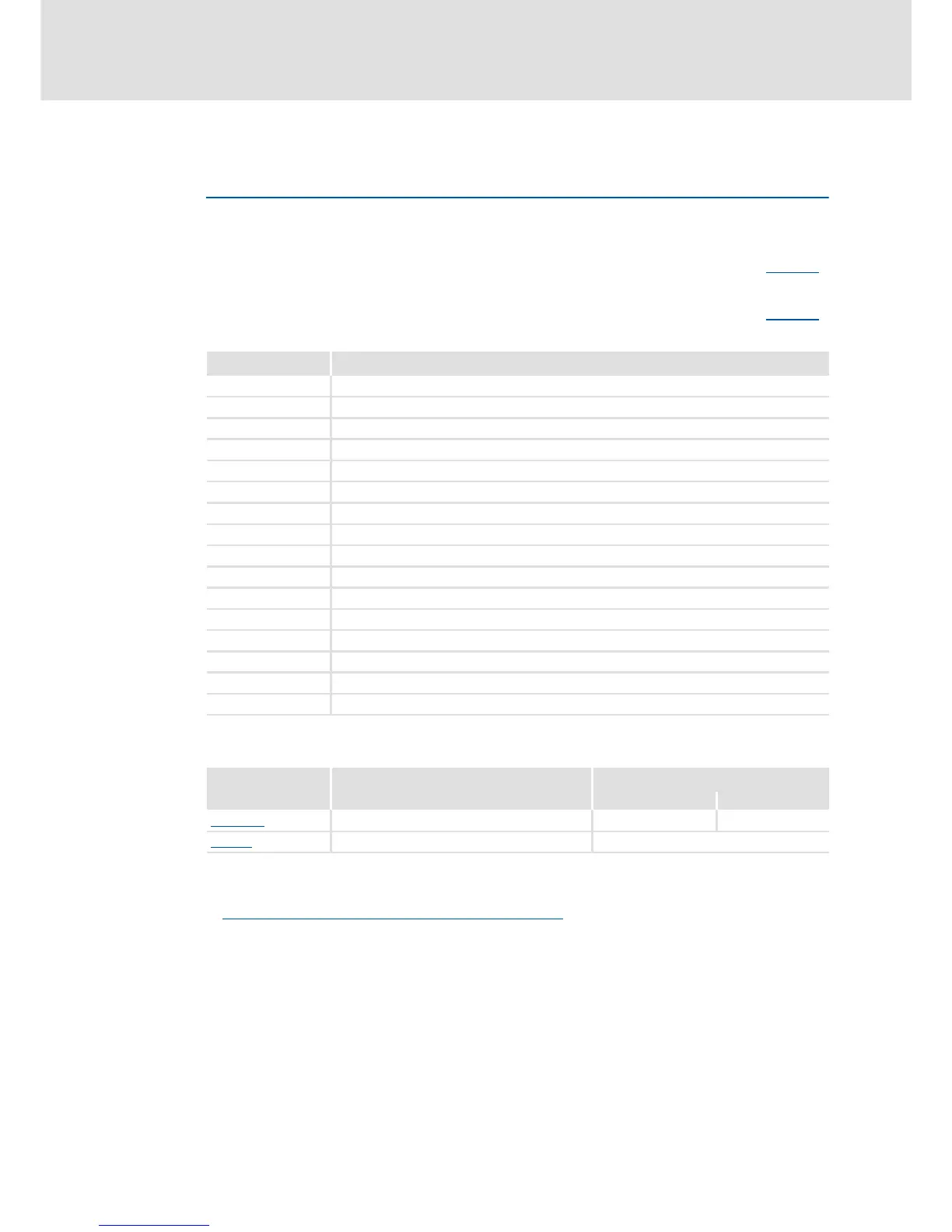 Page #281 background image