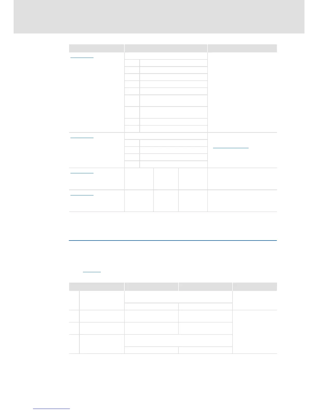 Page #872 background image